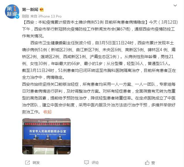 西安最新疫情患者，关注与应对策略