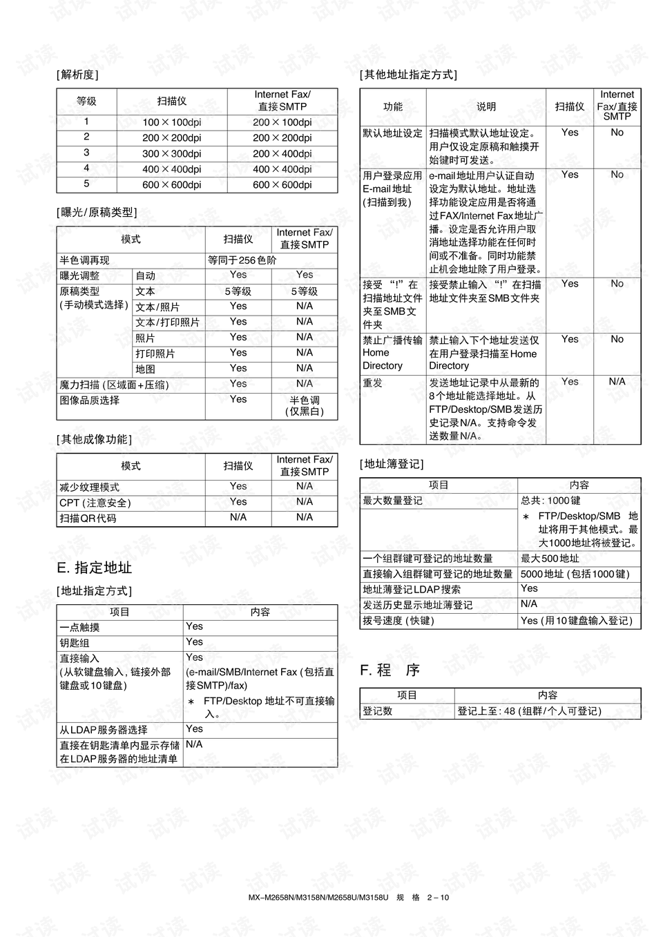 最新口罩帽子制作指南，从入门到精通全攻略