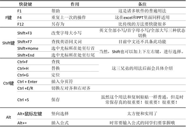 最新任务完成与技能学习指南，详细步骤助你轻松上手