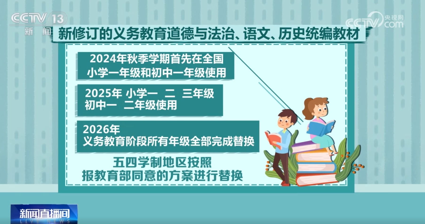 温情最新状况，学习力量与自信之光的蜕变之路