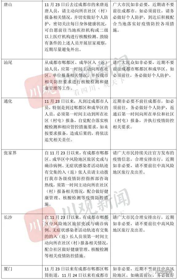 最新境外病例详解与应对指南，初学者与进阶用户的必备手册