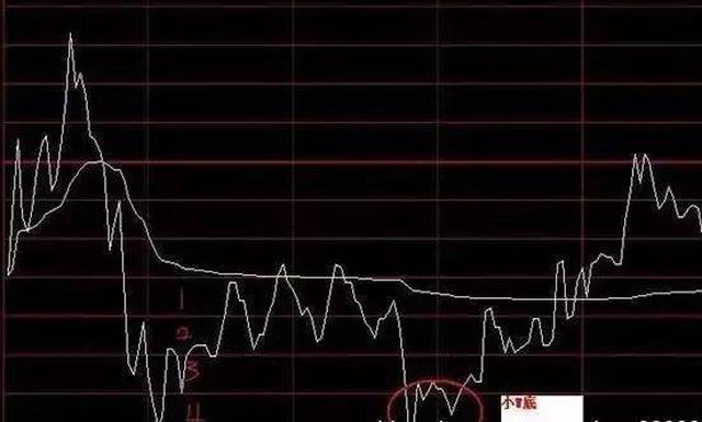 股票最新羊毛深度解析，背景、事件与地位探究