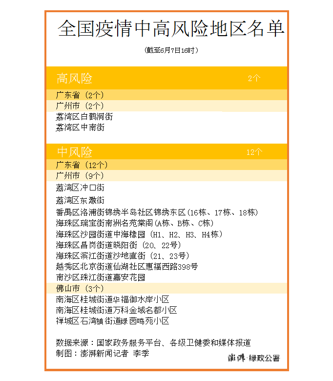最新疫情消息全国网更新，小明的抗疫日常与友情纽带关注焦点