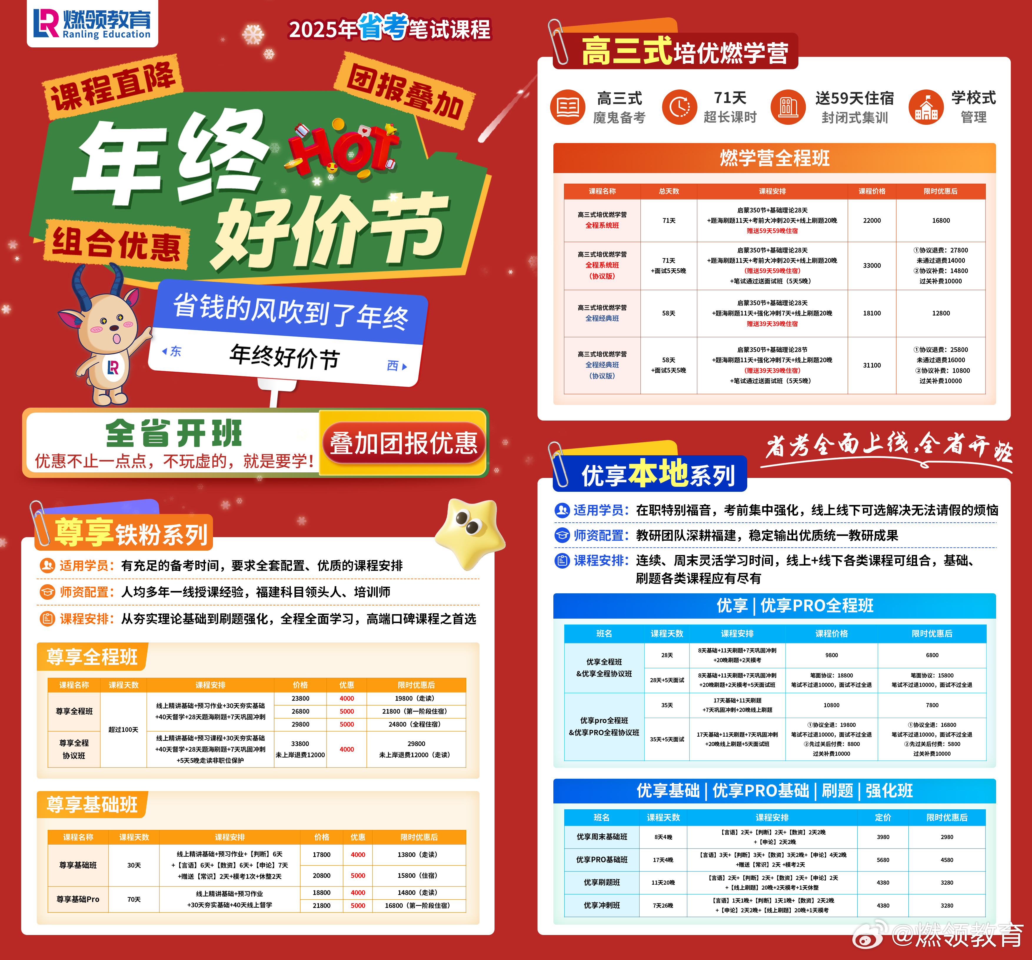 张炎夏最新技能学习指南，如何快速完成一项任务或掌握新技能？