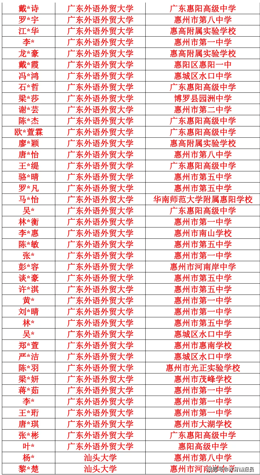 本溪最新公告发布，城市中的温情日常