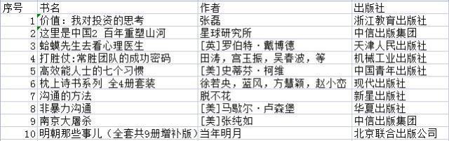 重塑自我，自信闪耀人生的励志之旅——最新亡数报告揭示重生之路