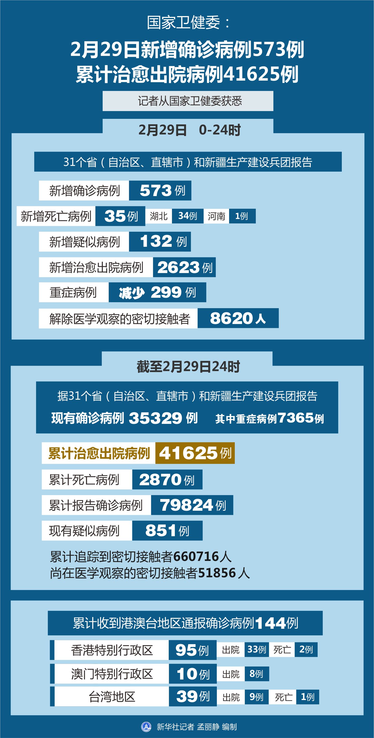 最新疫情深度解析与观点阐述，全面揭示疫情现状