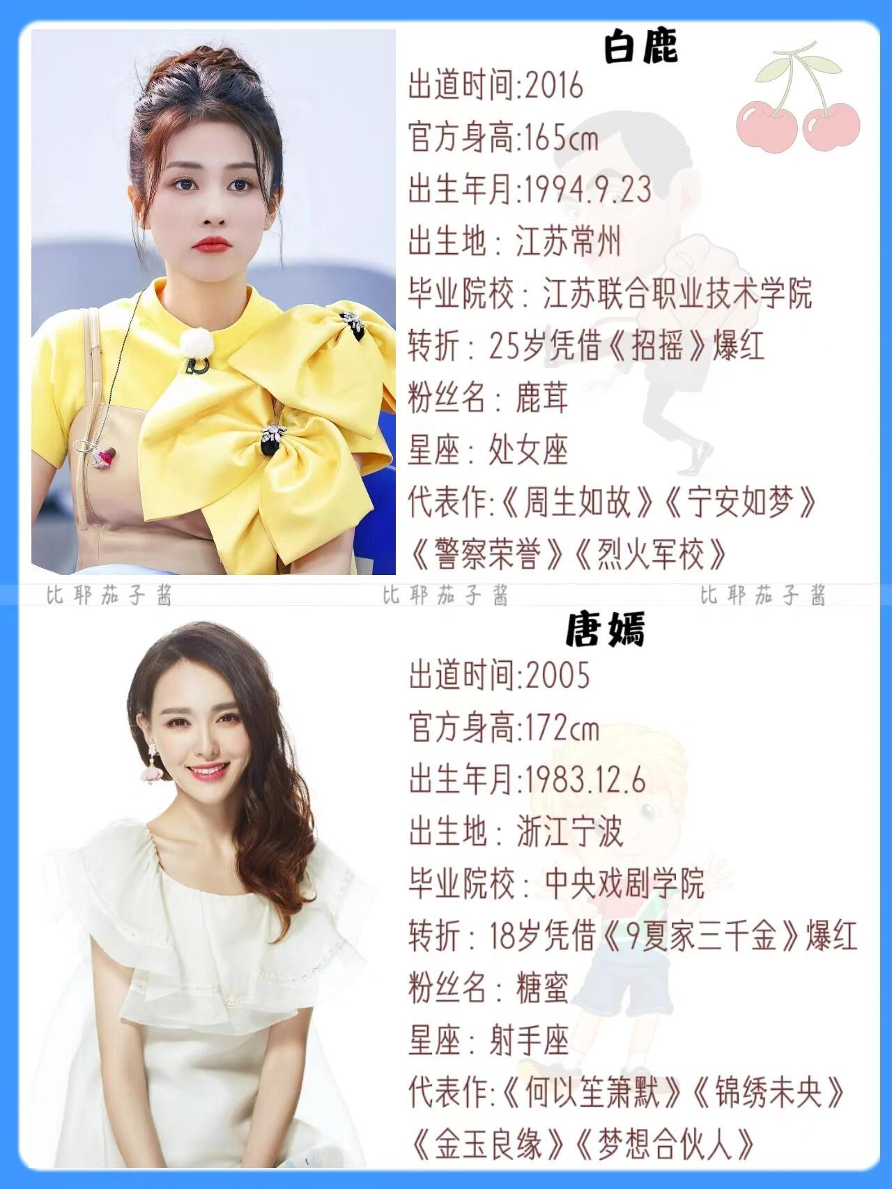 百醇演员最新动态，娱乐圈新星璀璨闪耀亮相！