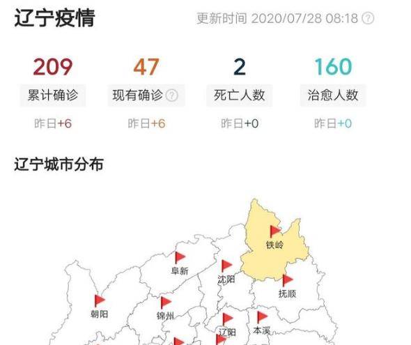 大连疫情最新情况与沈阳关联深度解析