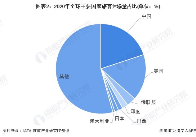 国外疫情最新动态，美国疫情现状与全球影响分析