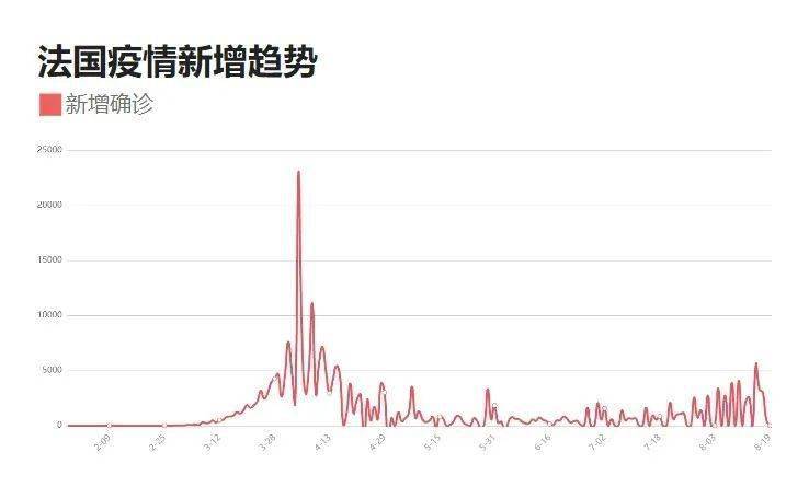 泰国最新疫情动态，变化中的学习，信心与成就的力量