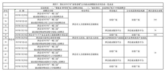 欧盟最新准入名单，开启暖心之旅的大门