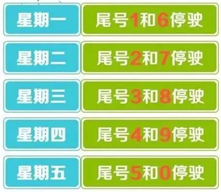 廊坊限行最新指南，初学者与进阶用户的限行步骤详解